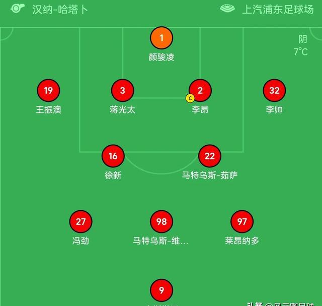 包含横滨水手战胜对手，成功晋级下一轮的词条