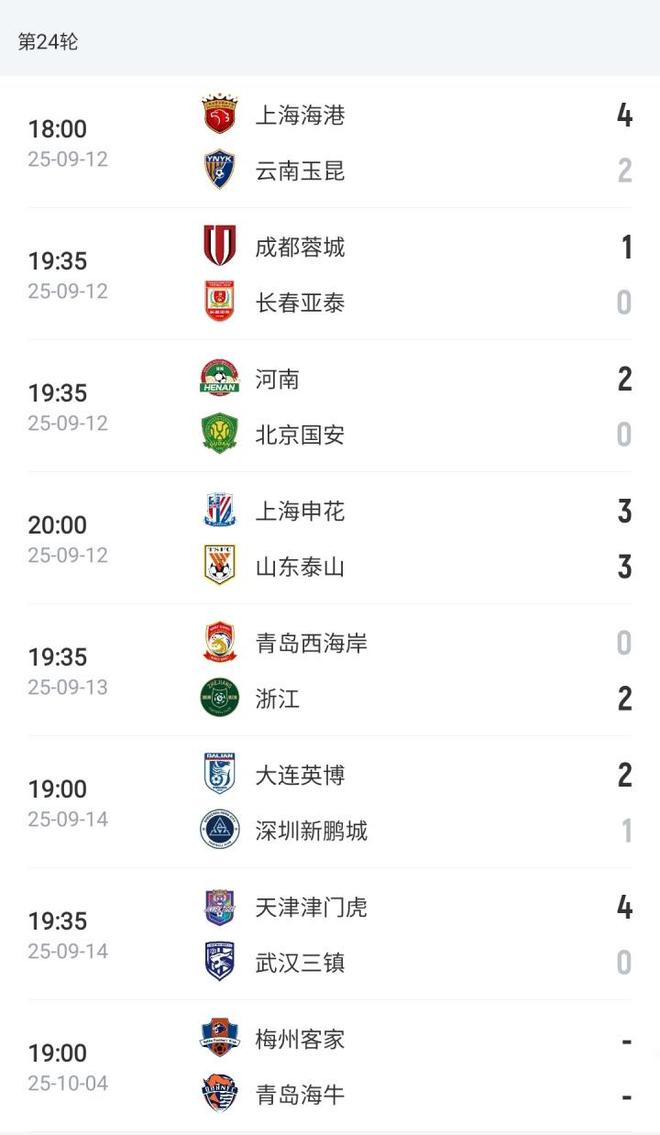 开云平台-包含上海上港击败重庆斯威,暂时登顶中超积分榜的词条