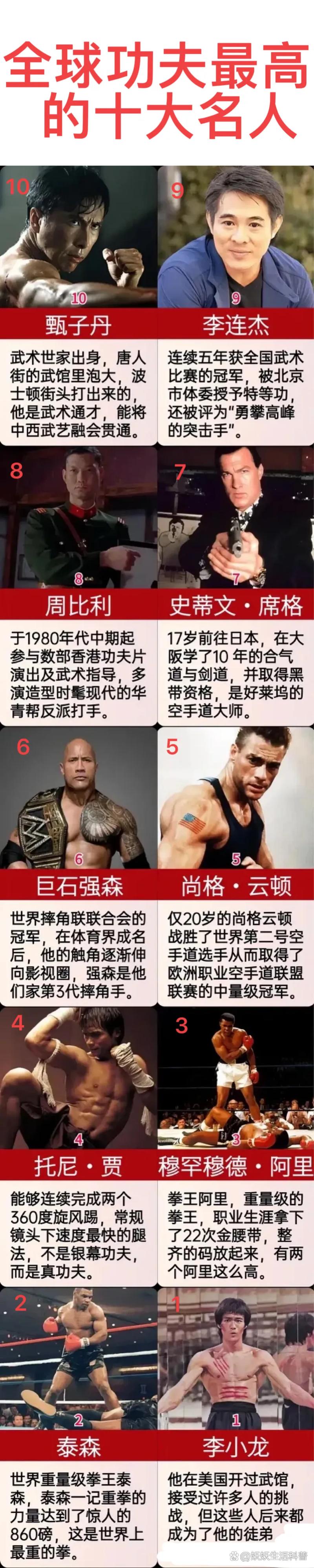 全球运动员力争第一,搏击激情 全球运动员力争第一,搏击激情