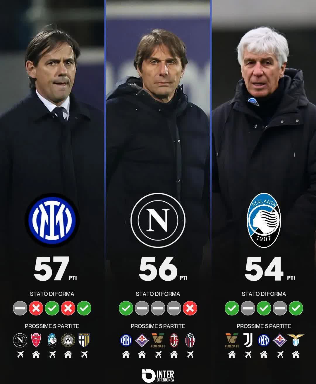 开云体育平台APP-国际米兰豪取胜利,那不勒斯成对手